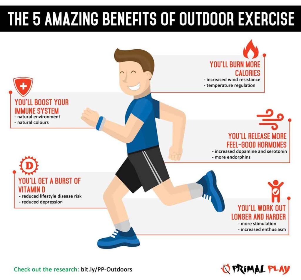 outdoor Workout