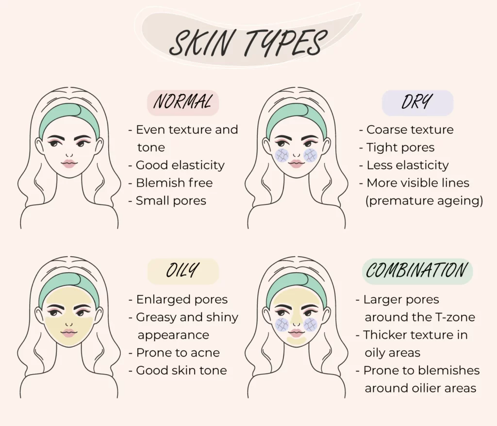 skincare routine 