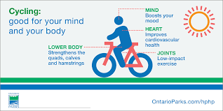 cycling 