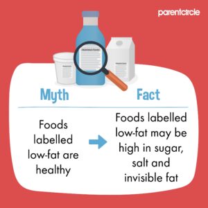 Nutrition facts