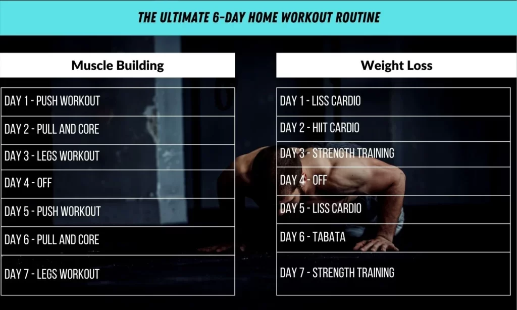 workout routine