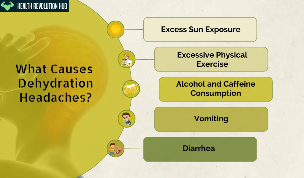 dehydration headaches