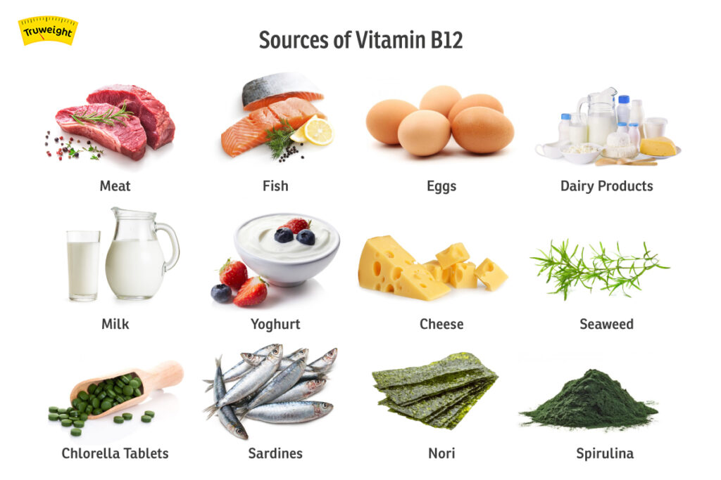 source of vitaminb12