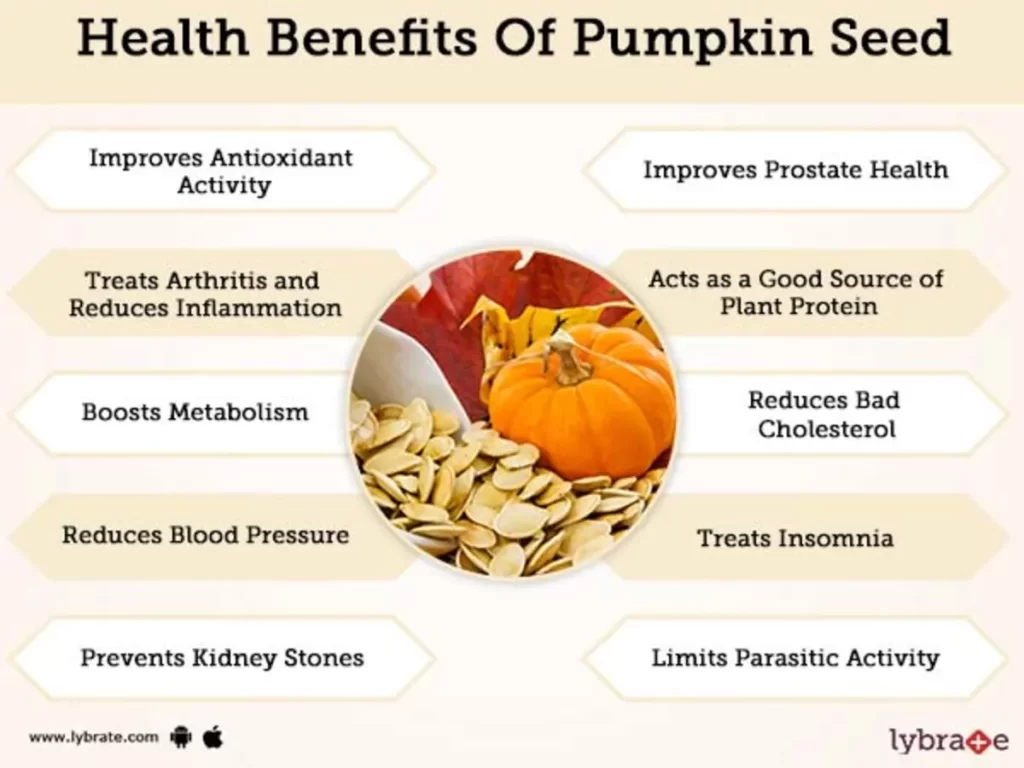 Pumpkin Seeds Health Benefits