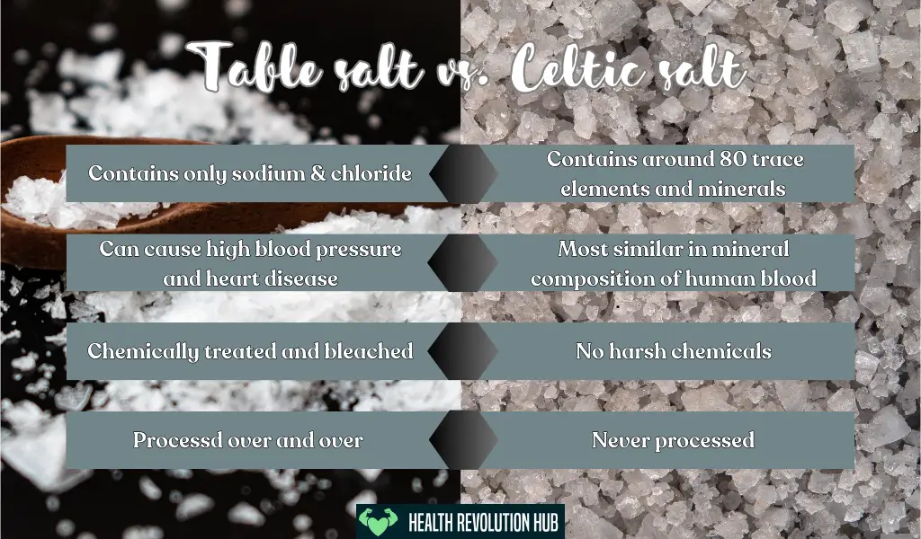 table salt vs celtic salt