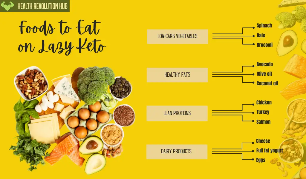 foods to eat on lazy keto 