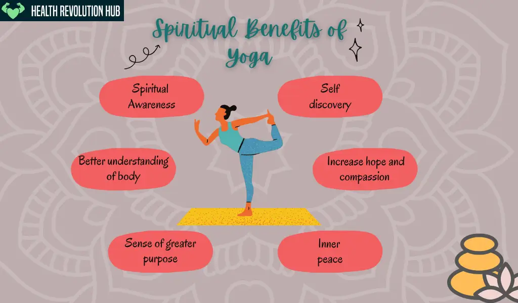 spiritual benefits of yoga